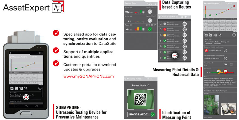 SONAPHONE_AssetExpert_en_sonotec