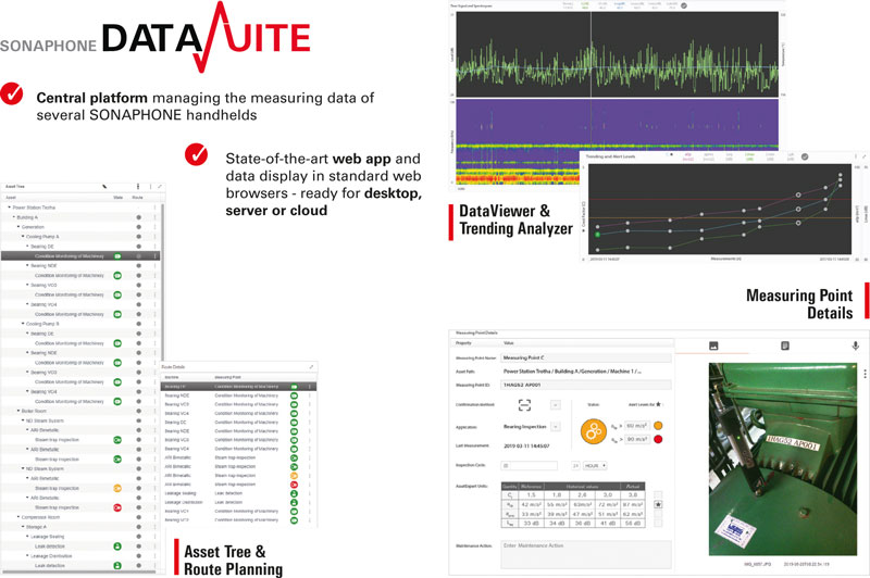 SONAPHONE_DataSuite_en_sonotec