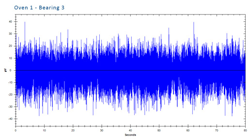 STD_Fig_4