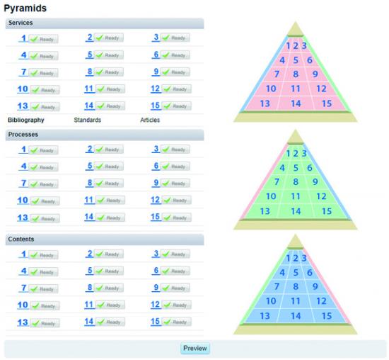 Structure knowledge_04