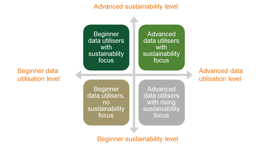 Sustainability pic to blog