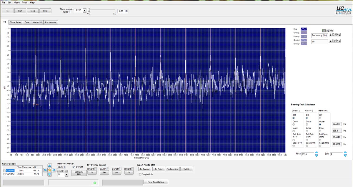 time_series