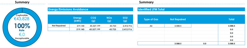 ue_leak_report_dashboard_h3