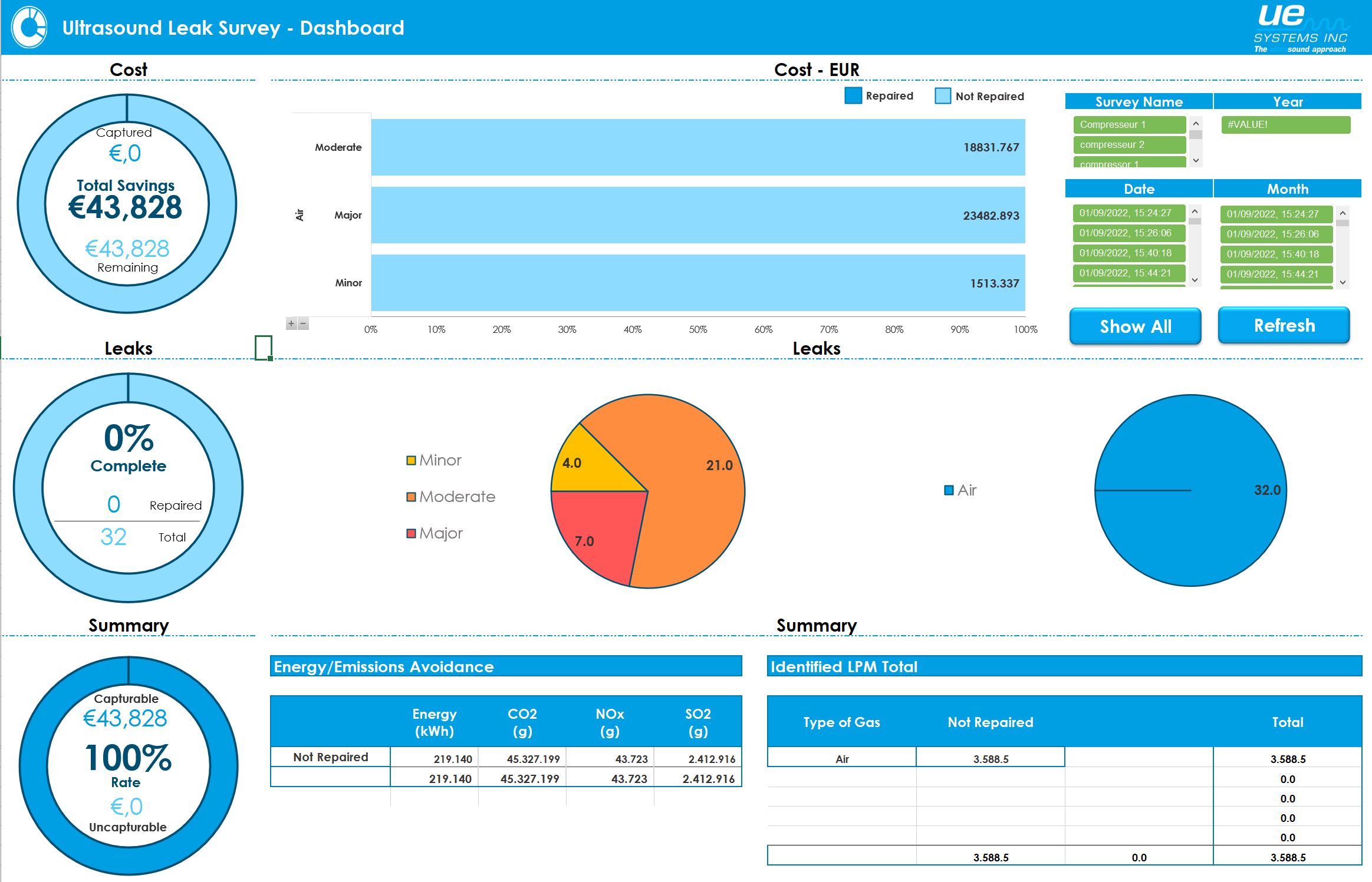 ue_leak_report_dashboard_square