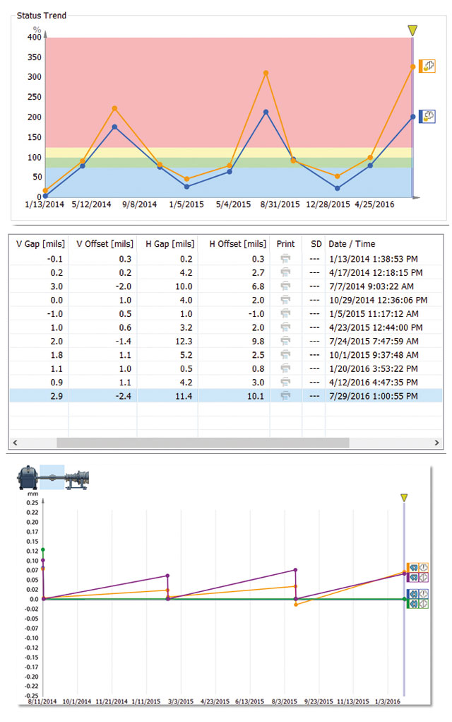 VerticalOffset_mm