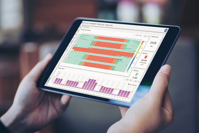 workspace-consumption-heatmap-915190756